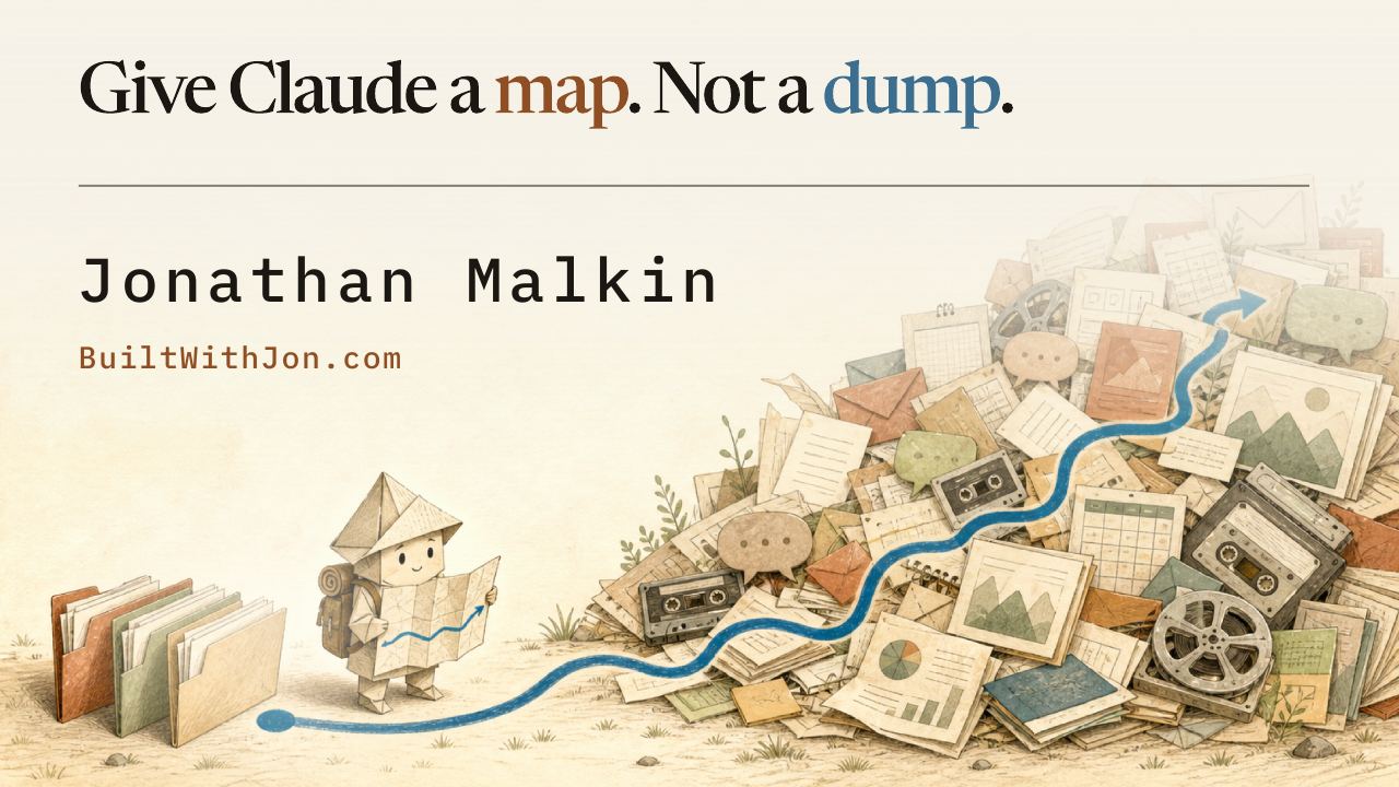 Title slide: Give Claude a map. Not a dump.