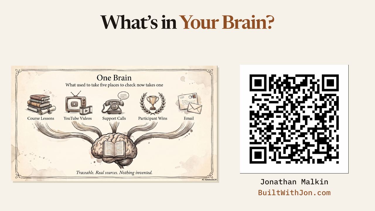 What's in your brain?